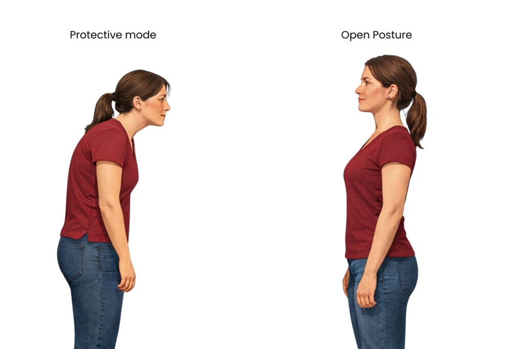 Side by side comparison of a woman demonstrating protective mode and open posture. On the left she stands hunched forward with rounded shoulders and head jutting out while on the right she stands upright with shoulders back chest open and neutral spine to show the difference in body language and posture alignment.